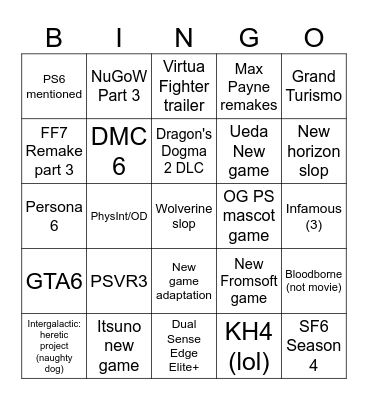 Playstation showcase 2026 June 2 Bingo Card
