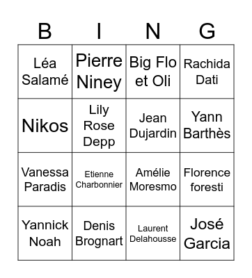 Qui Jojo va-t-elle croiser à Roland Garros ? Bingo Card