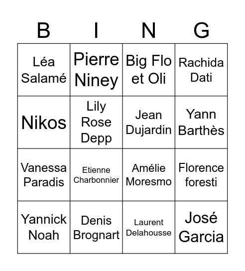 Qui Jojo va-t-elle croiser à Roland Garros ? Bingo Card