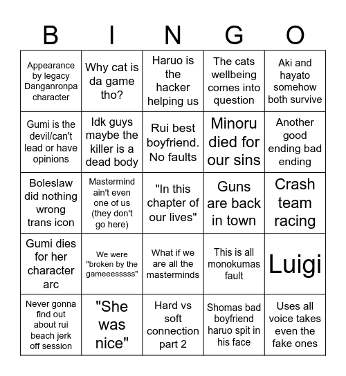 Chapter 6 Bingo Card