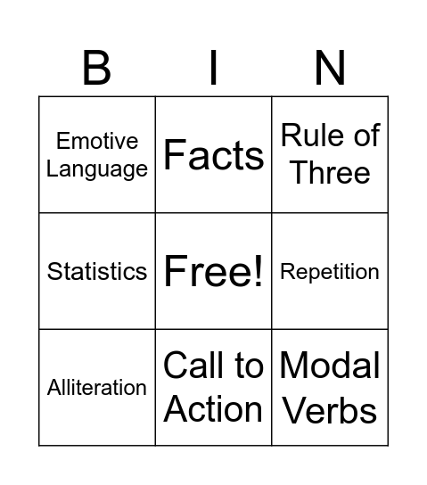 Speech Features Bingo Card