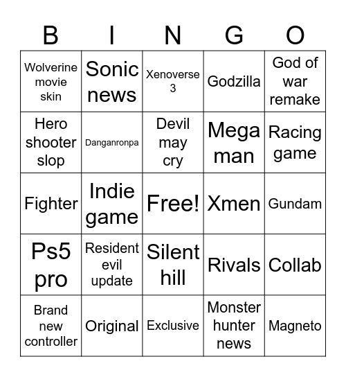 State of Play Bingo Card