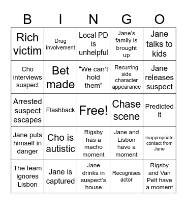 The Mentalist Bingo Card