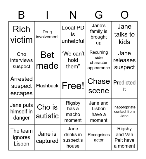 The Mentalist Bingo Card