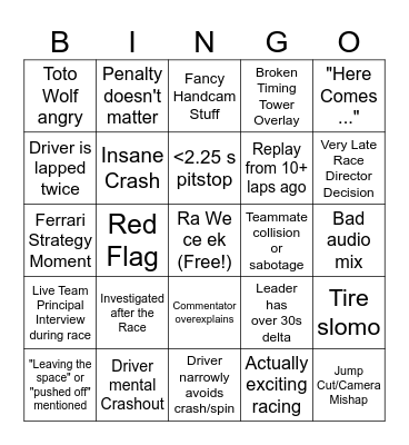 F1 Bingo Card