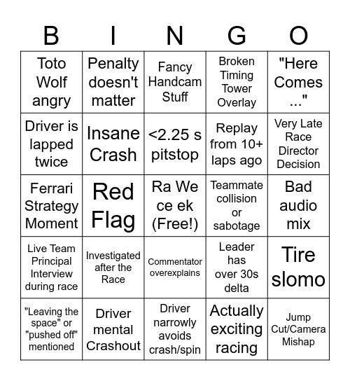 F1 Bingo Card
