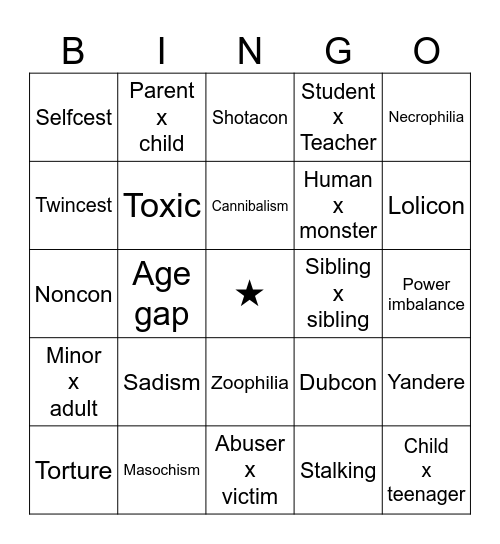 Dark troupes tier list :3 Bingo Card