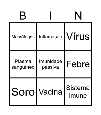 Bingo da Imunologia 3º Ano Bingo Card