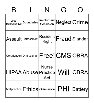 Nurse Aide Residents Rights, Ethics & Law Review Bingo Card