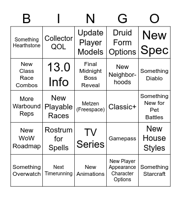 BlizzCon Bingo Card