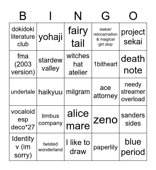 Mikoto Bingo Card