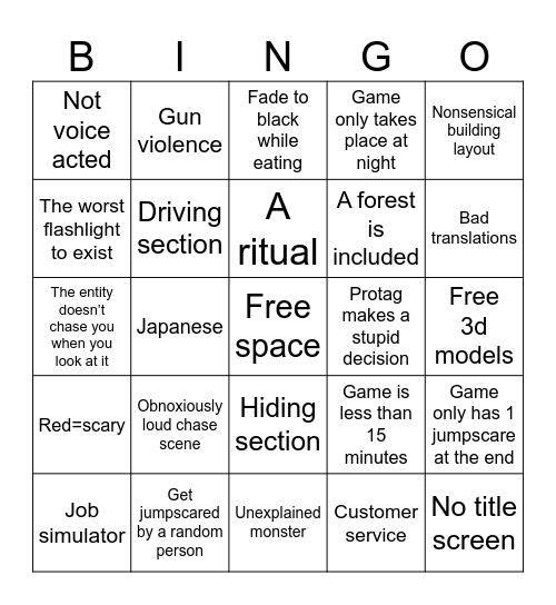 Itch.io game bingo Card