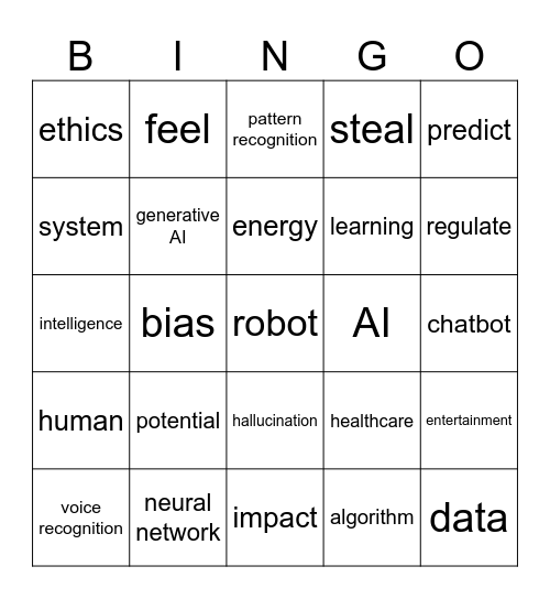 AI Bingo Card