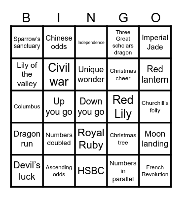 Mahjong Bingo Card