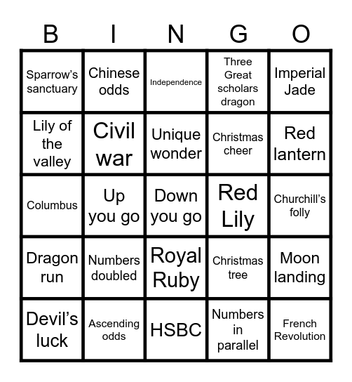 Mahjong Bingo Card