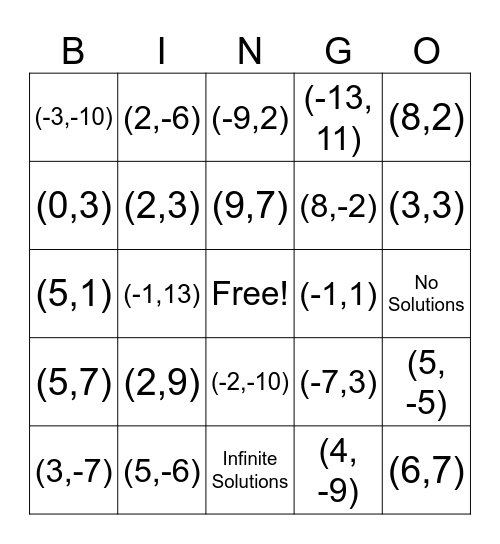 Systems BINGO Card