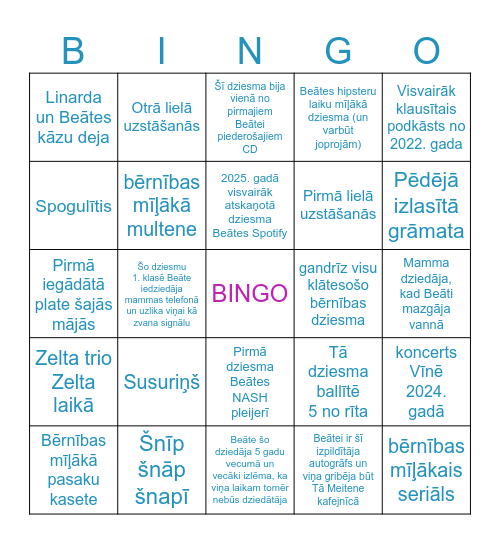 Dzimenes bingo Card