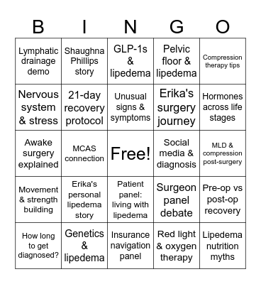 Lipedema Summit Bingo Card