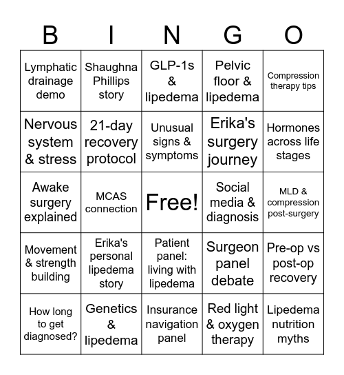 Lipedema Summit Bingo Card