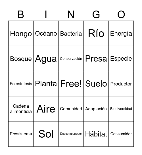 Bingo del ecosistema Bingo Card