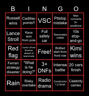 Formula 1 Bingo Card