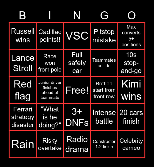 Formula 1 Bingo Card
