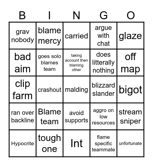 Gaming4hope Bingo Card