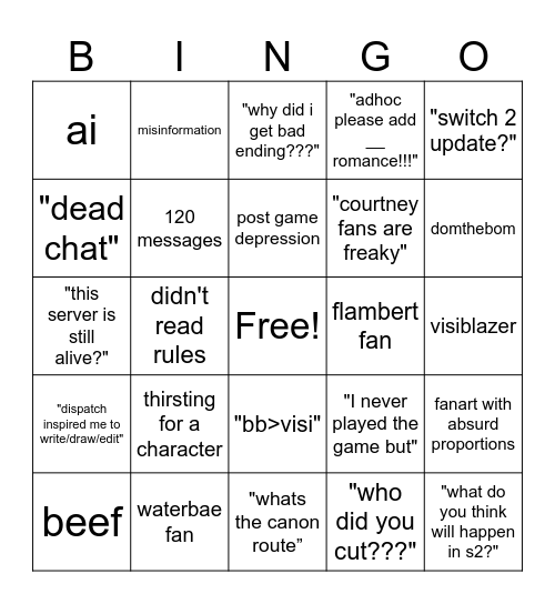 Adhoc Bingo Card