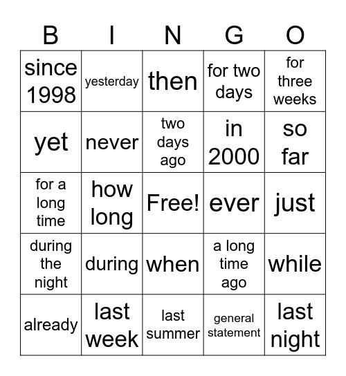 Past simple vs present perfect Bingo Card