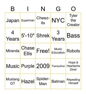 DYKtG Bingo Card
