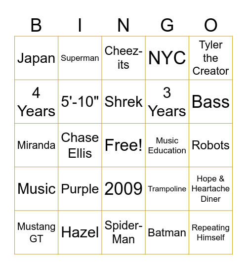 DYKtG Bingo Card