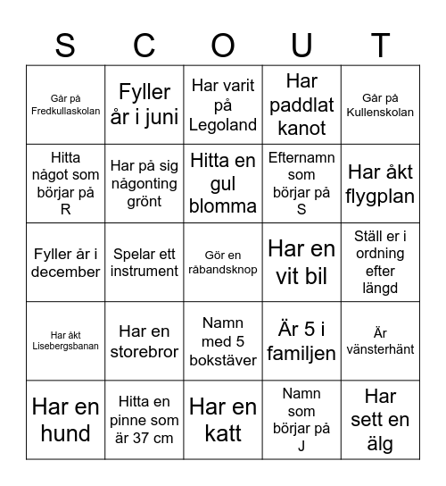 Bromöte Upptäckare/Spårare Bingo Card