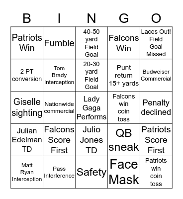 SUPERBOWL LII Bingo Card