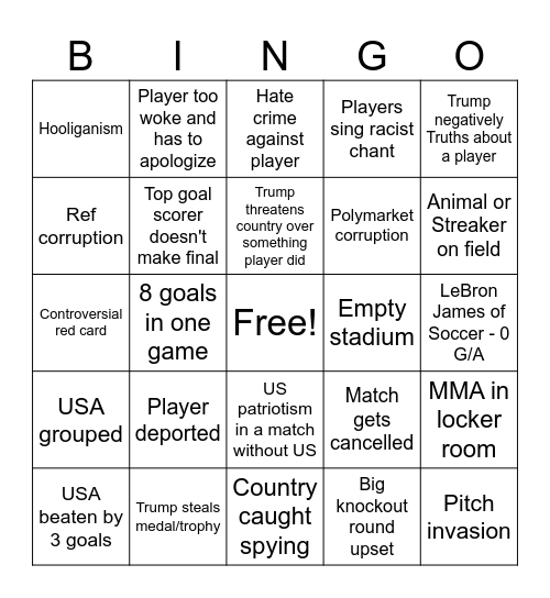World Cup Bingo Card