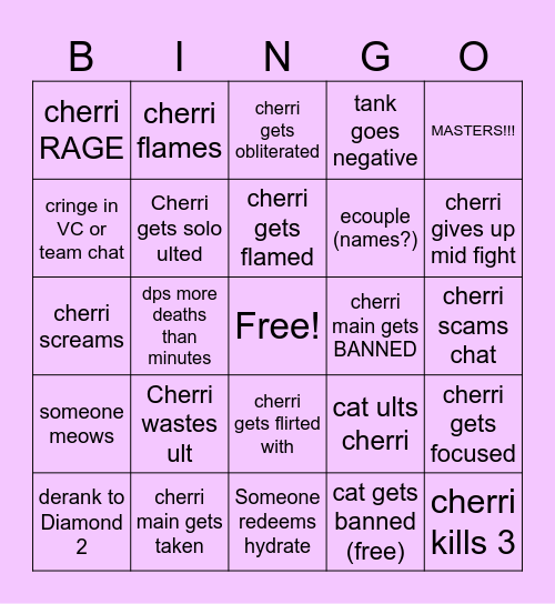 ranked bingo Card