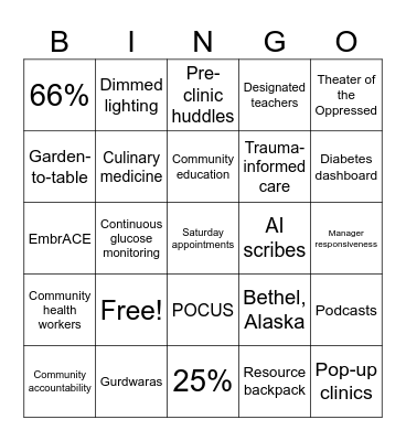 Rodnick Colloquium Bingo Inspired by Dr. Daniel Pound’s “Incontinence Bingo” Bingo Card