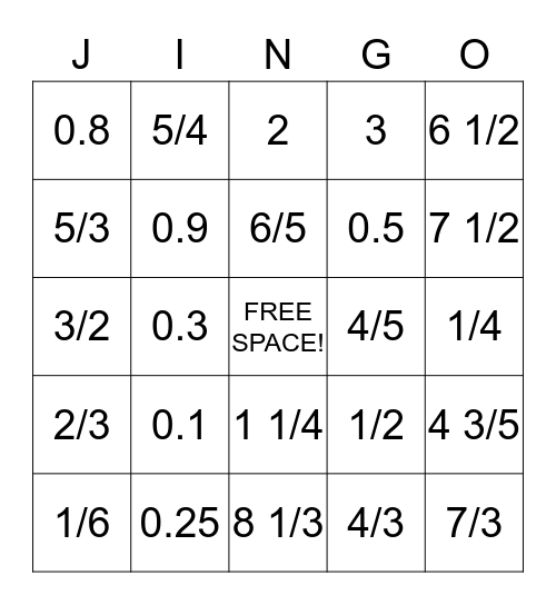 JACOB'S FRACTION AND DECIMAL CONVERSION GAME Bingo Card
