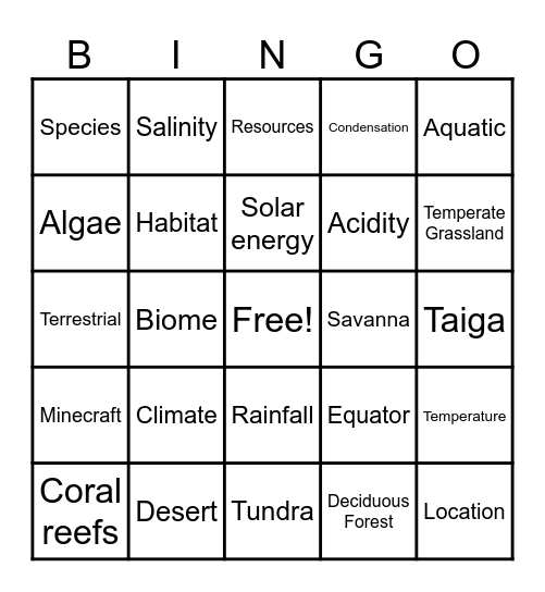 Biome Bingo Card