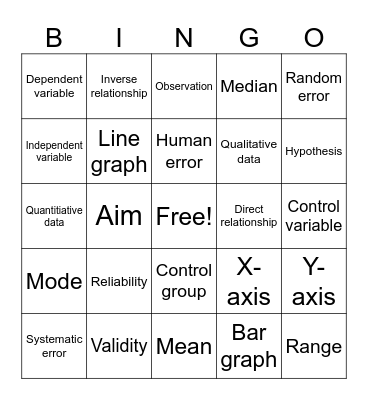 Science Inquiry Skills Bingo Card