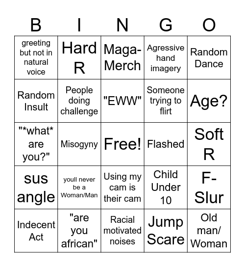 Omegle Bingo Card