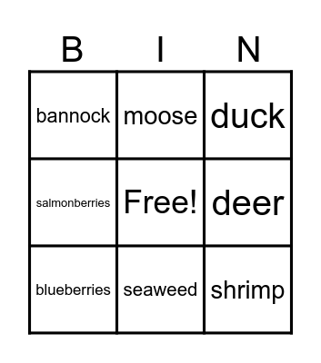 Indigenous Foods - Vancouver Island Bingo Card