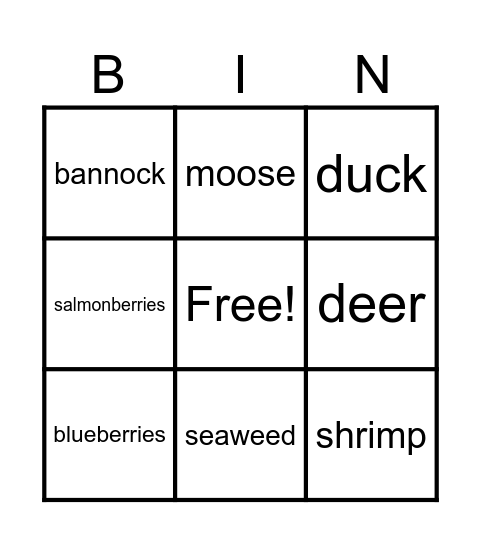Indigenous Foods - Vancouver Island Bingo Card