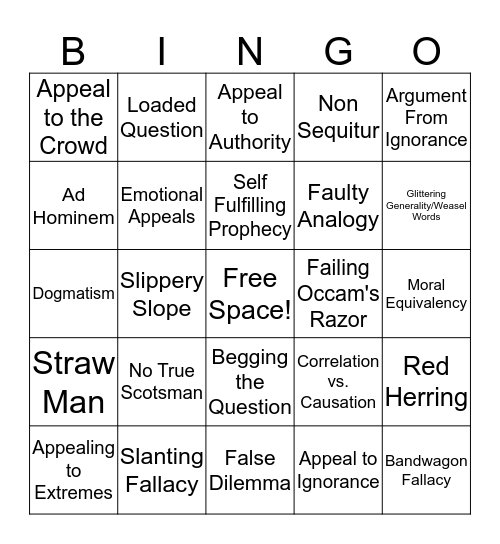 Common Fallacies  Bingo Card