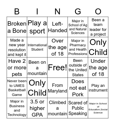MANRRS Bingo Card