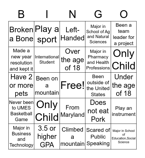 MANRRS Bingo Card