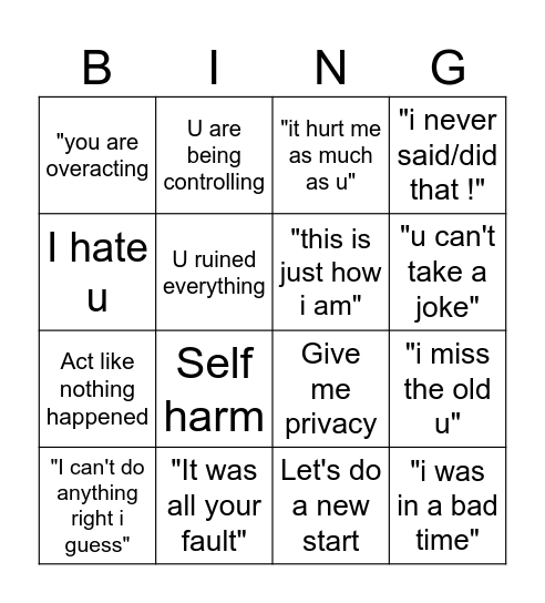 Manipulative Bingo Card