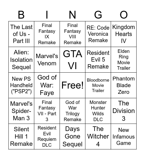 June 2nd PS State of Play Predictions Bingo Card