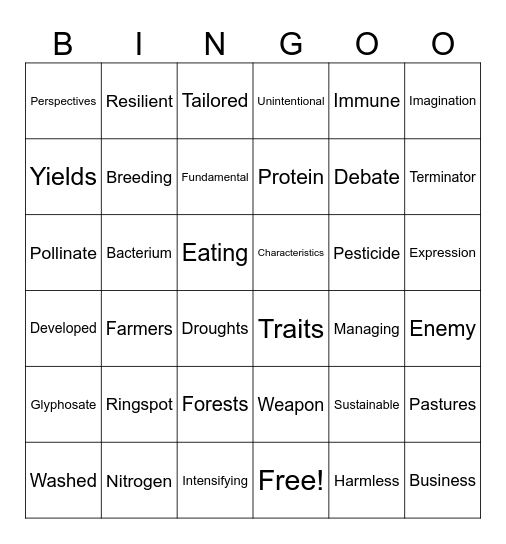 GMOs Bingo Card