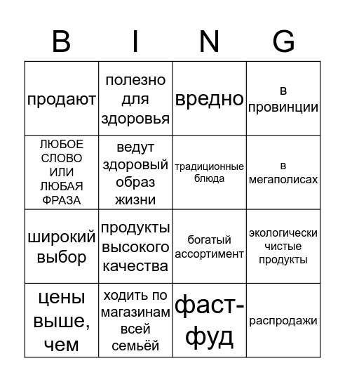 Магазины и продукты Bingo Card