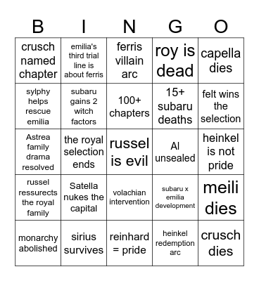 re zero arc 10 Bingo Card